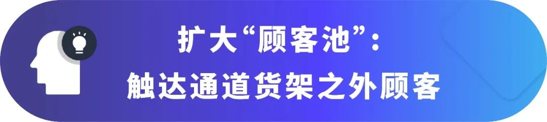 低成本如何实现“个性化”投放广告，引出新顾客？