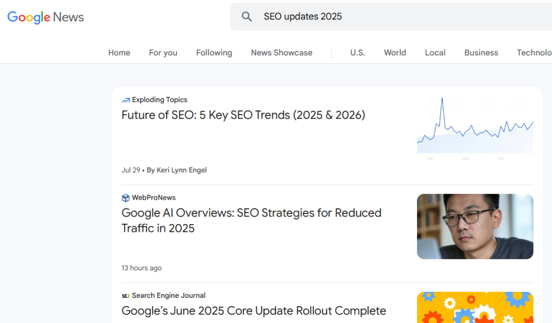 【主题投稿】谷歌SEO-不同类型文章的H2如何找？