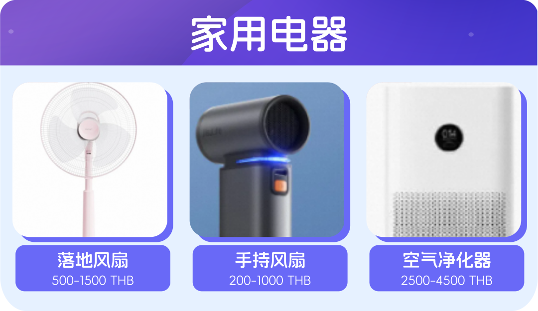 3月泰国趋势|抓住热季&泼水节前哨战!冲刺平台Mega级大促