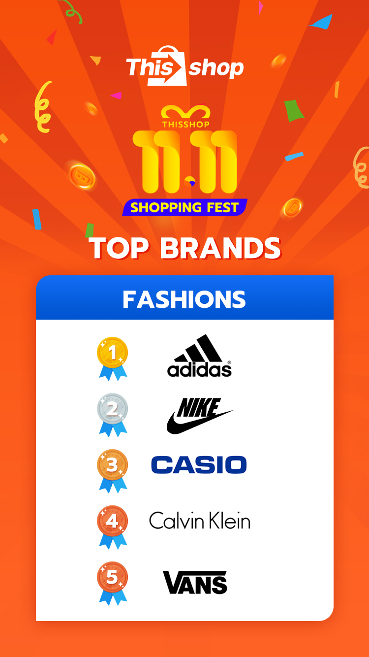 Thisshop双11战报:商品交易总额突破8.6亿!