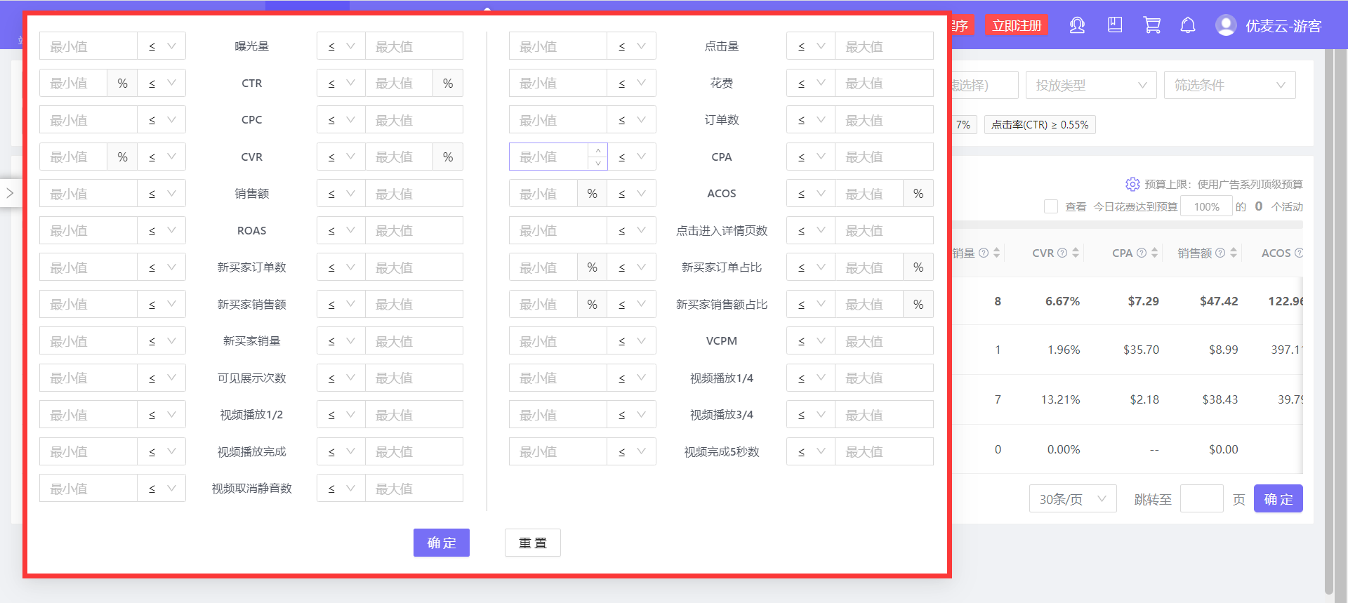 广告分析一团乱麻，不知如何下手？那是因为少了它