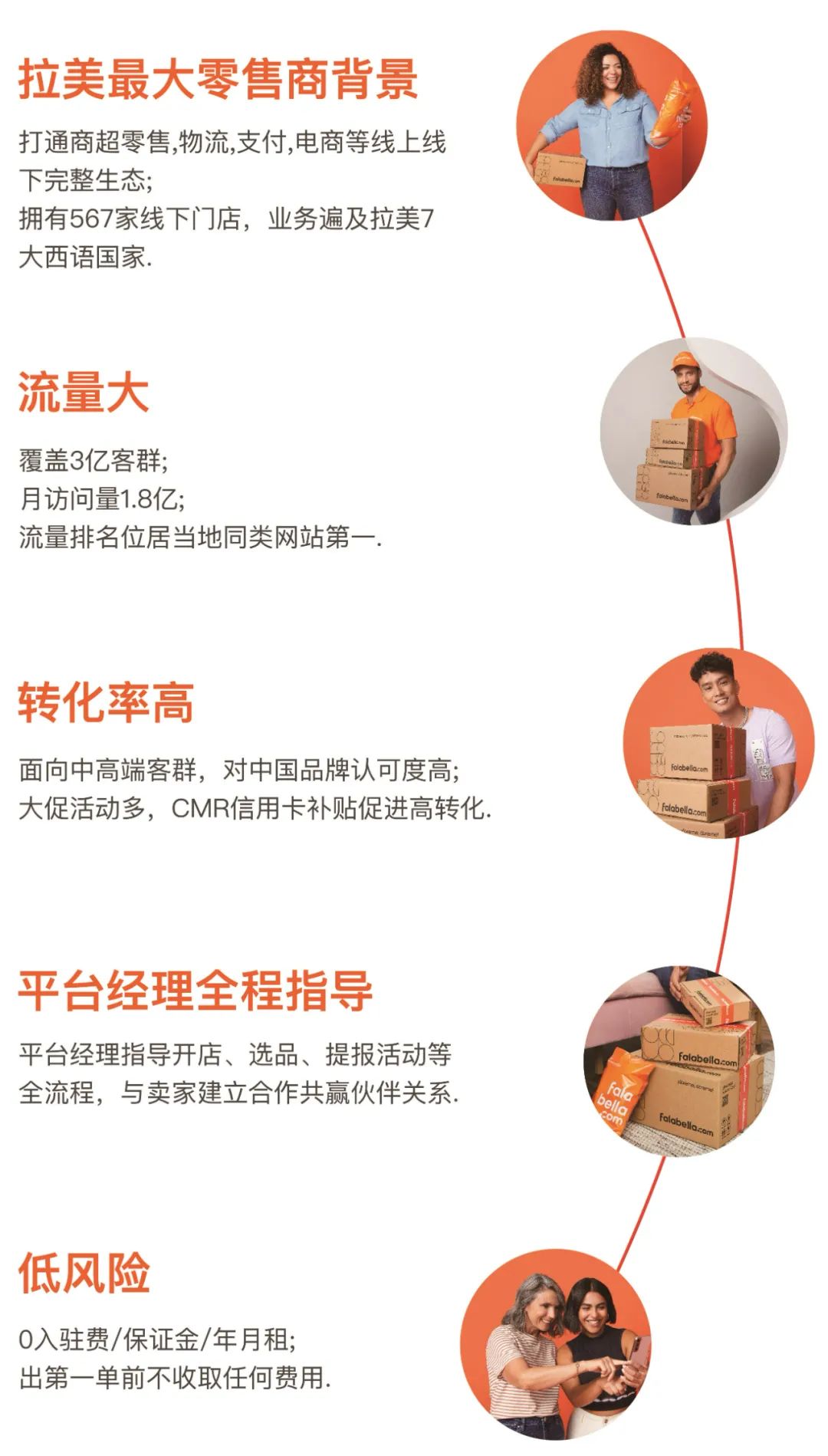 拉美将入秋，这些时尚单品潜力飙升！