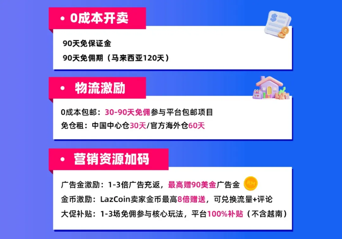 新商加入Lazada半年就爆单，一晚上订单晒出来比字典还厚