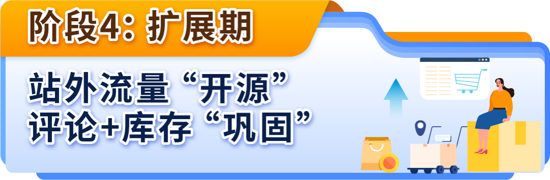 新品出单转化率提升30%！亚马逊新品冷启动高效实战指南首发！