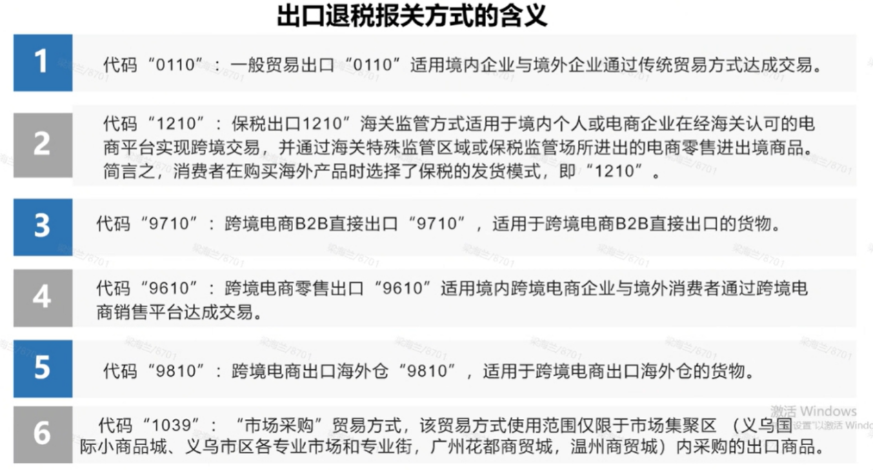 告别核定征收!2026年跨境电商出口退税迎来“生死线”
