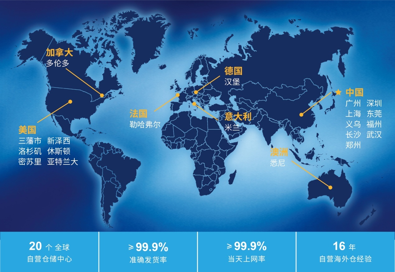 黑五過(guò)后，缺貨水平上漲124%，賣(mài)家該如何“補(bǔ)缺口”？