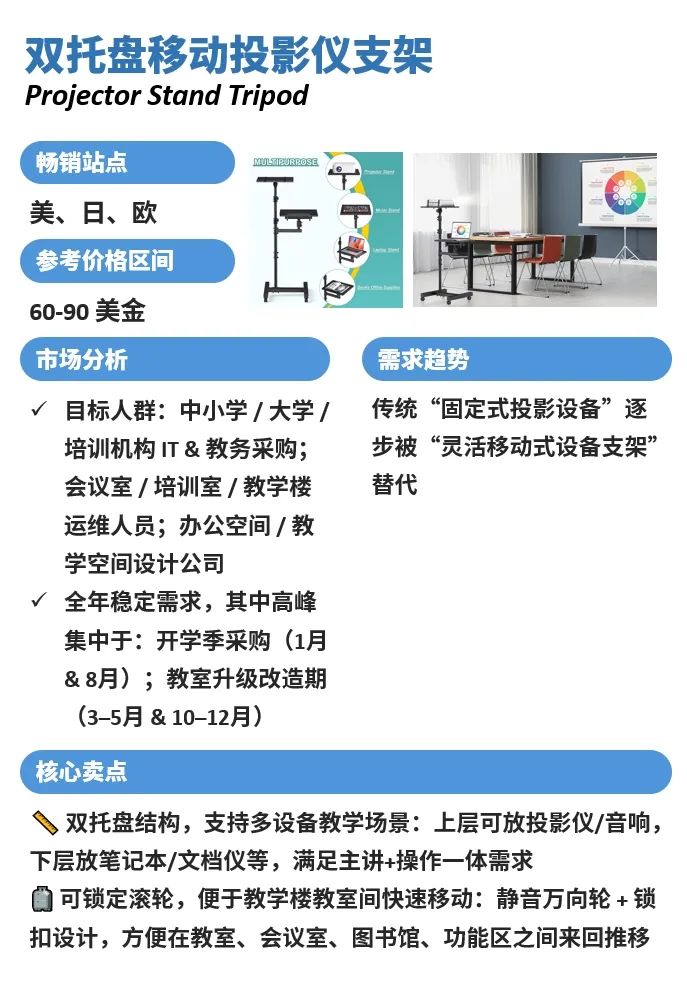 上线即爆卖！1年横扫全球6800个企业大单，国产镜头凭啥逆袭亚马逊C位？
