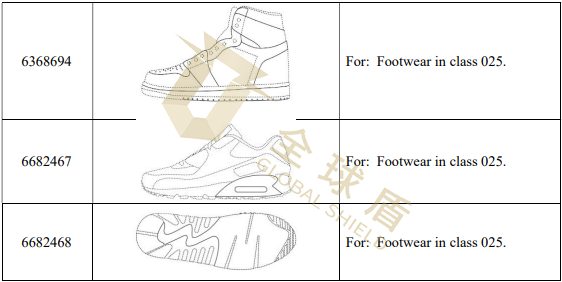 [22-3350]GBC律所代理Nike耐克再发案，TRO听证会将于7月5日召开[22-cv-3350]
