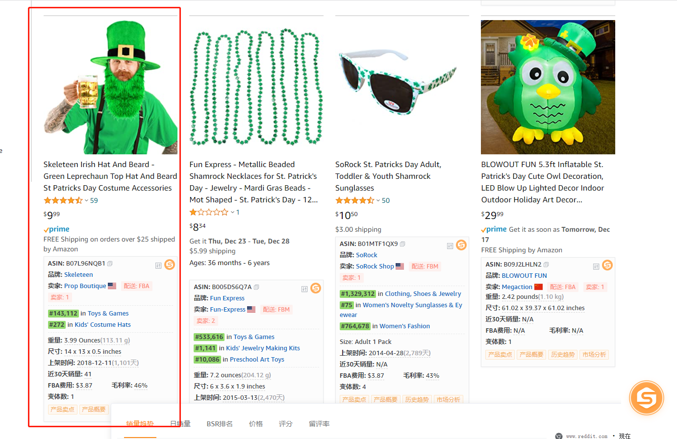 漢堡包跨境復(fù)盤第10篇：xx節(jié)日/xx活動要到了，節(jié)日類產(chǎn)品怎么開發(fā)？