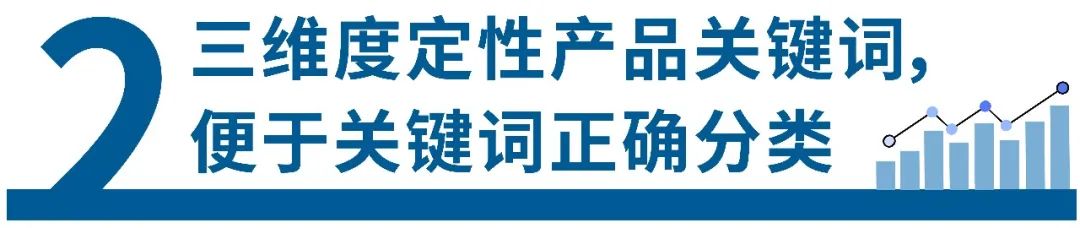 深陷詞海？能提高ROAS的反查大法，你怎能錯(cuò)過！