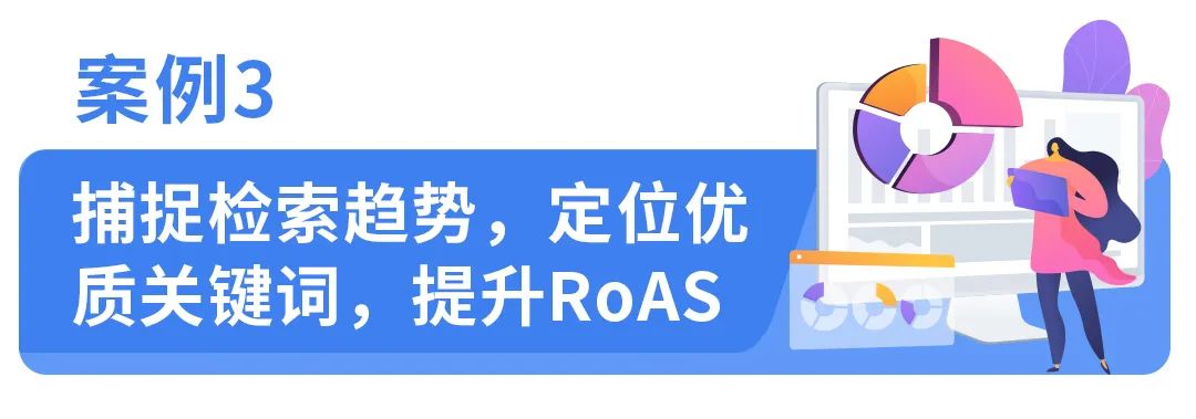 品牌分析数据全可下载啦！运营能看懂这些亚马逊报告吗？4个实战案例吃透报告