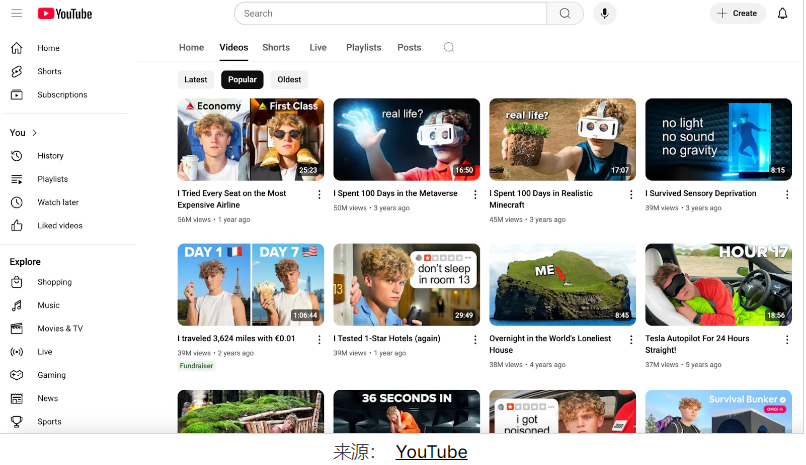 2025年提升YouTube视频爆红的6个技巧