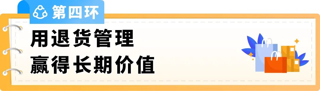 2026亚马逊美欧日时尚运动趋势，高潜品类与运营技巧全解
