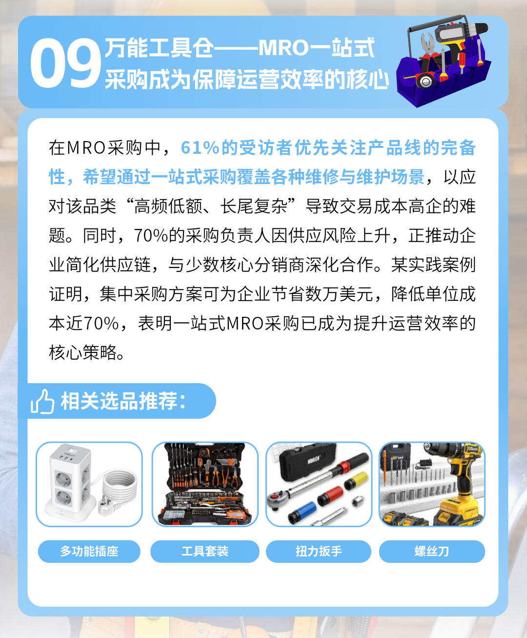 全球商采买家透视：亚马逊9大洞察及选品趋势解码万亿蓝海