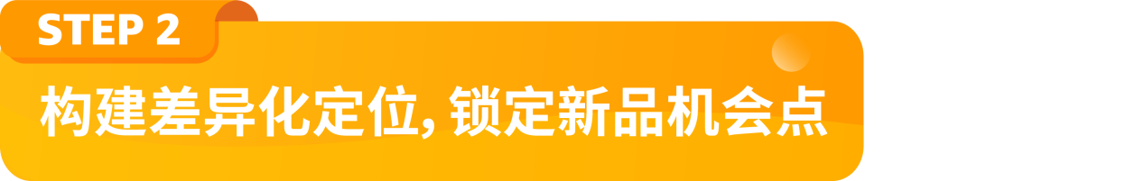 跟风选品却频频踩坑？爆款3个月就过气？亚马逊3步选品法助你突围