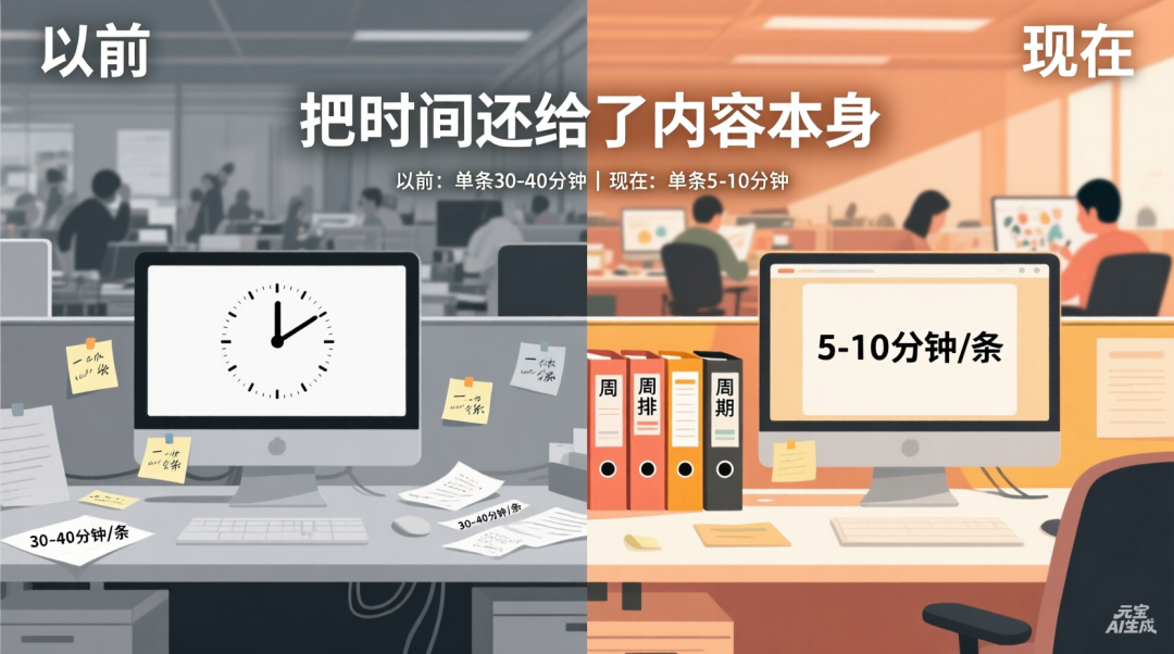 海外社媒团队过年前最该解决的，不是内容，而是这一步
