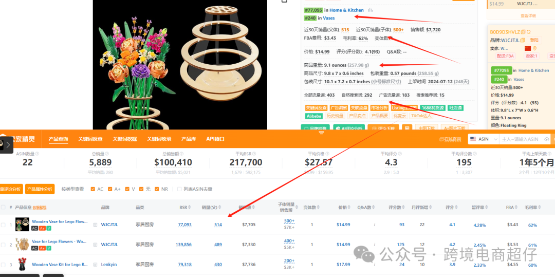2025.03.18亚马逊选品推荐（仅供参考）：花瓶摆件木架