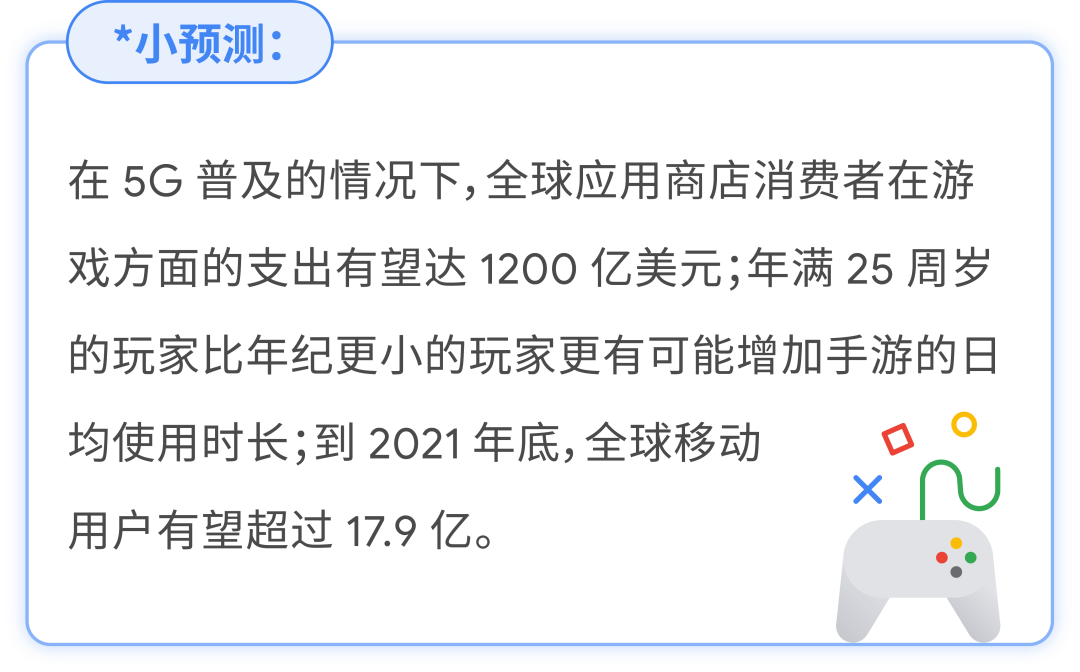 一站式手游/应用出海秘笈，揭秘应用开发获客变现从 0 至 1
