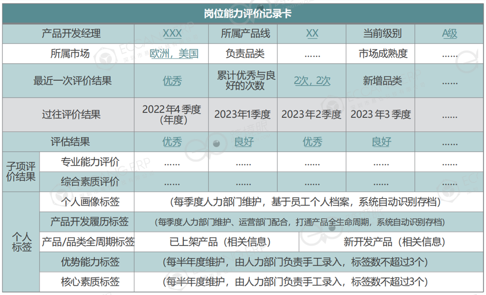 跨境电商,不稀罕“打工皇帝”