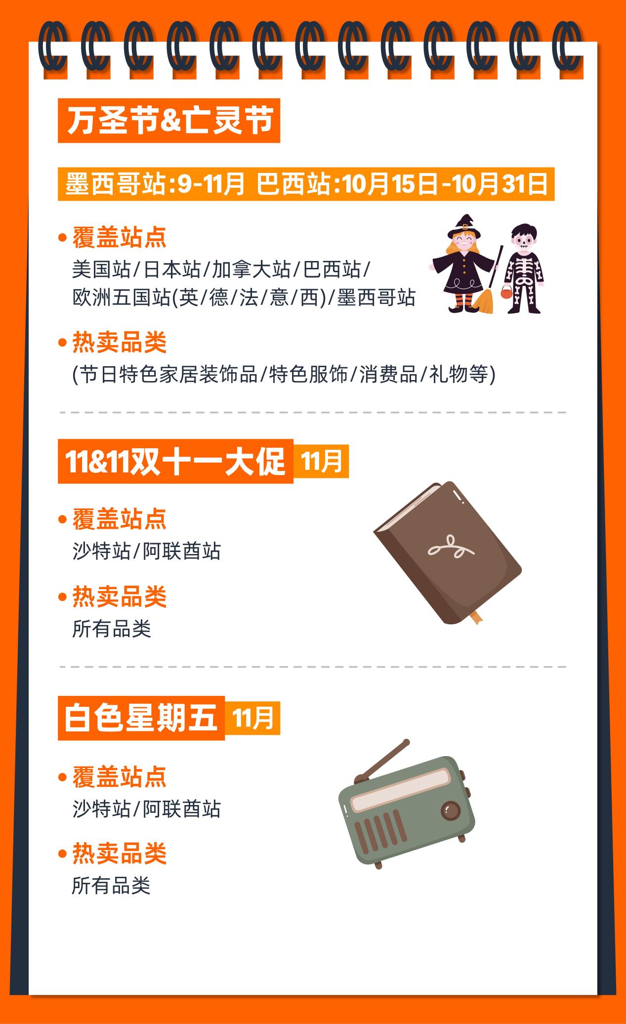 2026亚马逊大卖日历火热出炉，点击开启爆单之旅！