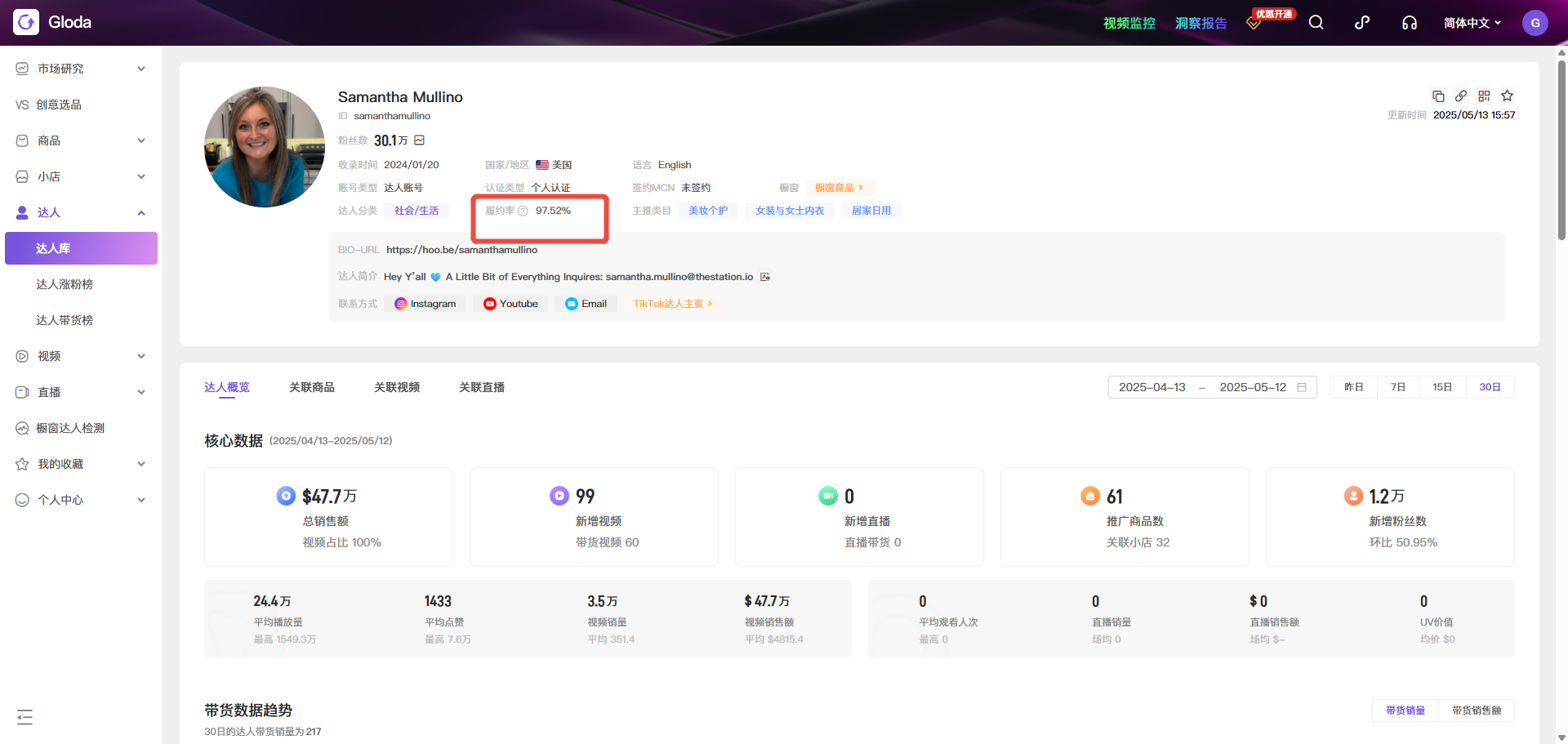 选对达人，是增长的关键节点！TikTok达人「履约率」功能上线，带来更稳健的合作体验