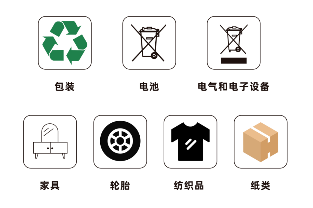 注册EPR刻不容缓！速卖通、eBay、Wish多个平台已发布公告，距离2022年还有10天！