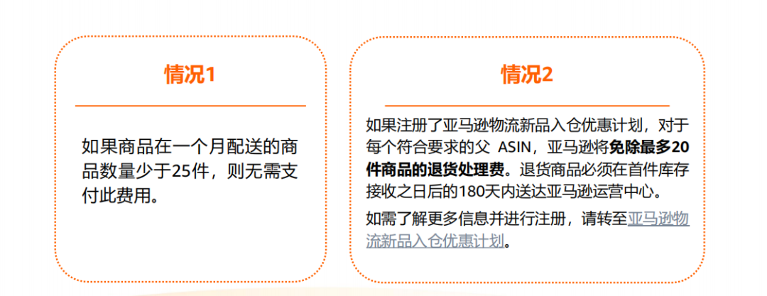 高退货率标签？根源破解，彻底摆脱亚马逊运营困局