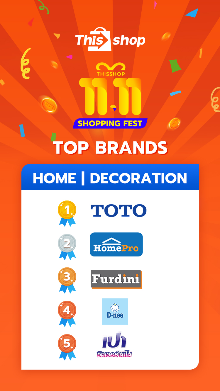 Thisshop双11战报:商品交易总额突破8.6亿!