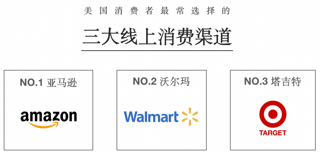 为什么你的产品不符合消费趋势？年末消费者报告解读！