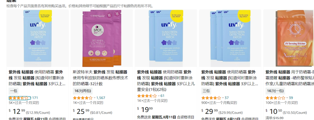 Temu单品销量超6万!一防晒神器火了