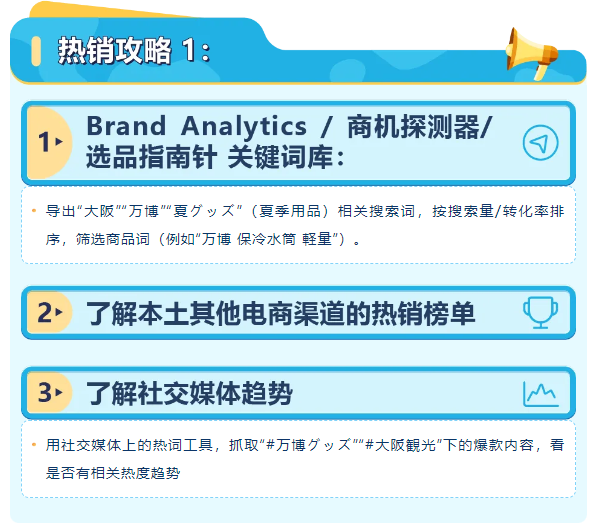 亚马逊日本站消费井喷?卖家爆品攻略来啦!