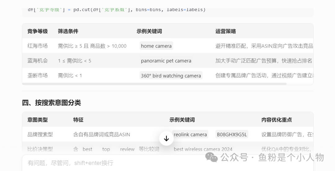 从零到爆款！新手用DeepSeek选品保姆级教程
