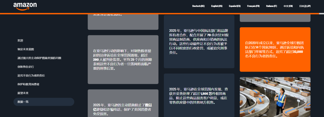 跨境圈迎来大清洗！亚马逊TikTokTemu相继出手，这类产品将无法上架！