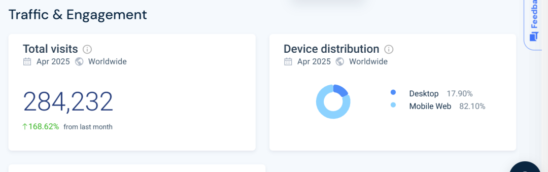 汉服出海也能日赚千刀?这3个独立站靠“古装”吸粉百万