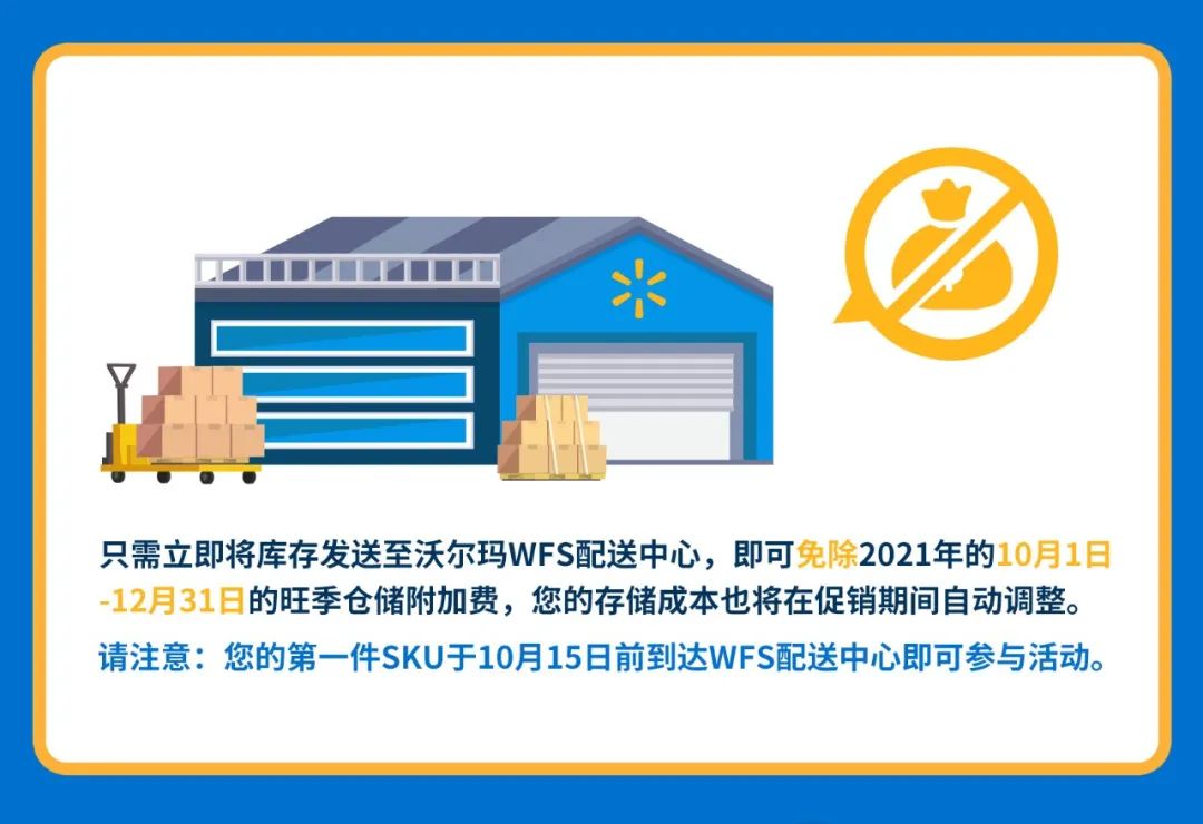 【沃享资讯】WFS两大减免优惠重磅来袭!