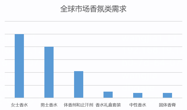便捷式储能成新风口！拥有这些品类的卖家“春天”来了