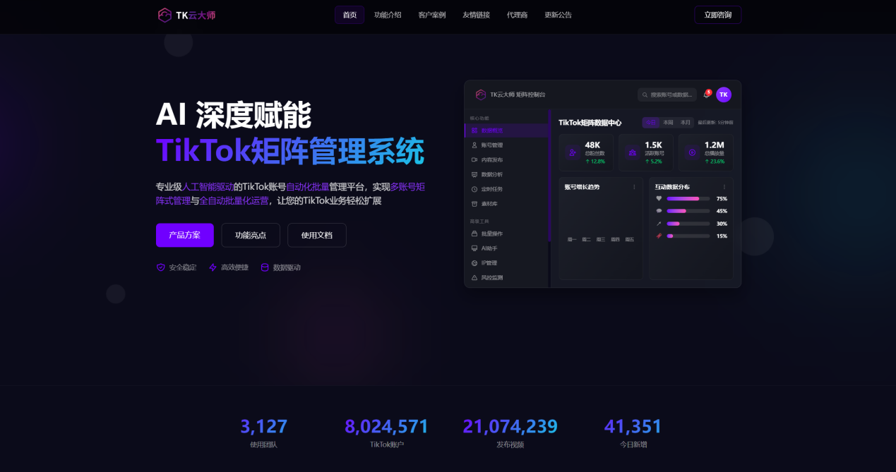 2026年4月最新TikTok矩阵运营系统TOP5评分榜