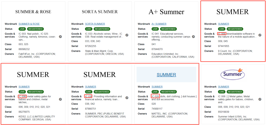立即自查!又一产品常用词被注册,4000+listing面临侵权风险!