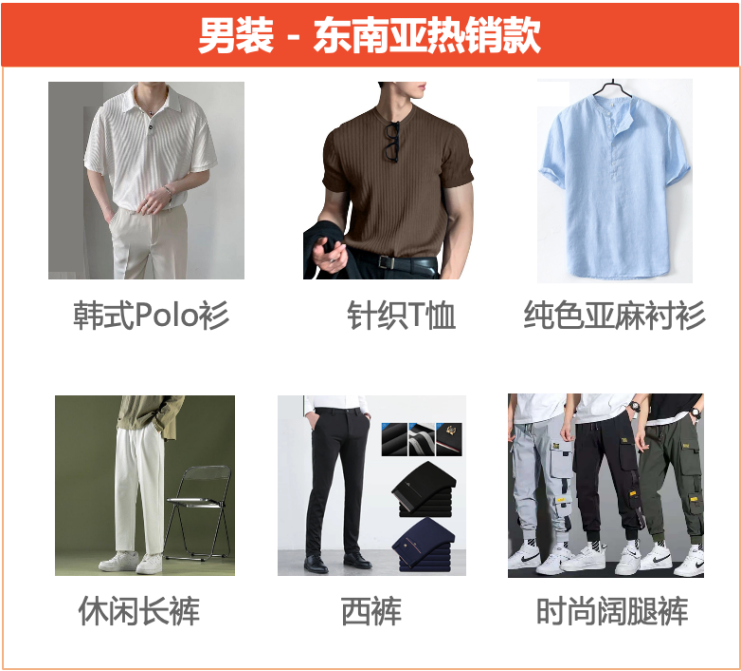 选品攻略｜2023年Shopee平台热销趋势盘点