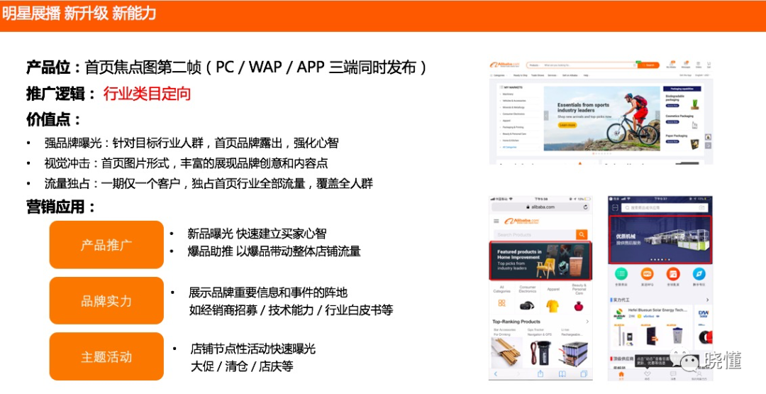一文读懂阿里巴巴国际站付费推广(思维篇）