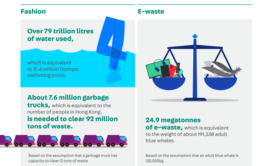 交易量提升2倍！东南亚版“闲鱼”联手Stripe安全支付快速扩张