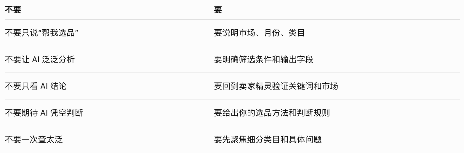 用卖家精灵 MCP 跑选品：3 个反常识方法，帮中小卖家找到可复制机会