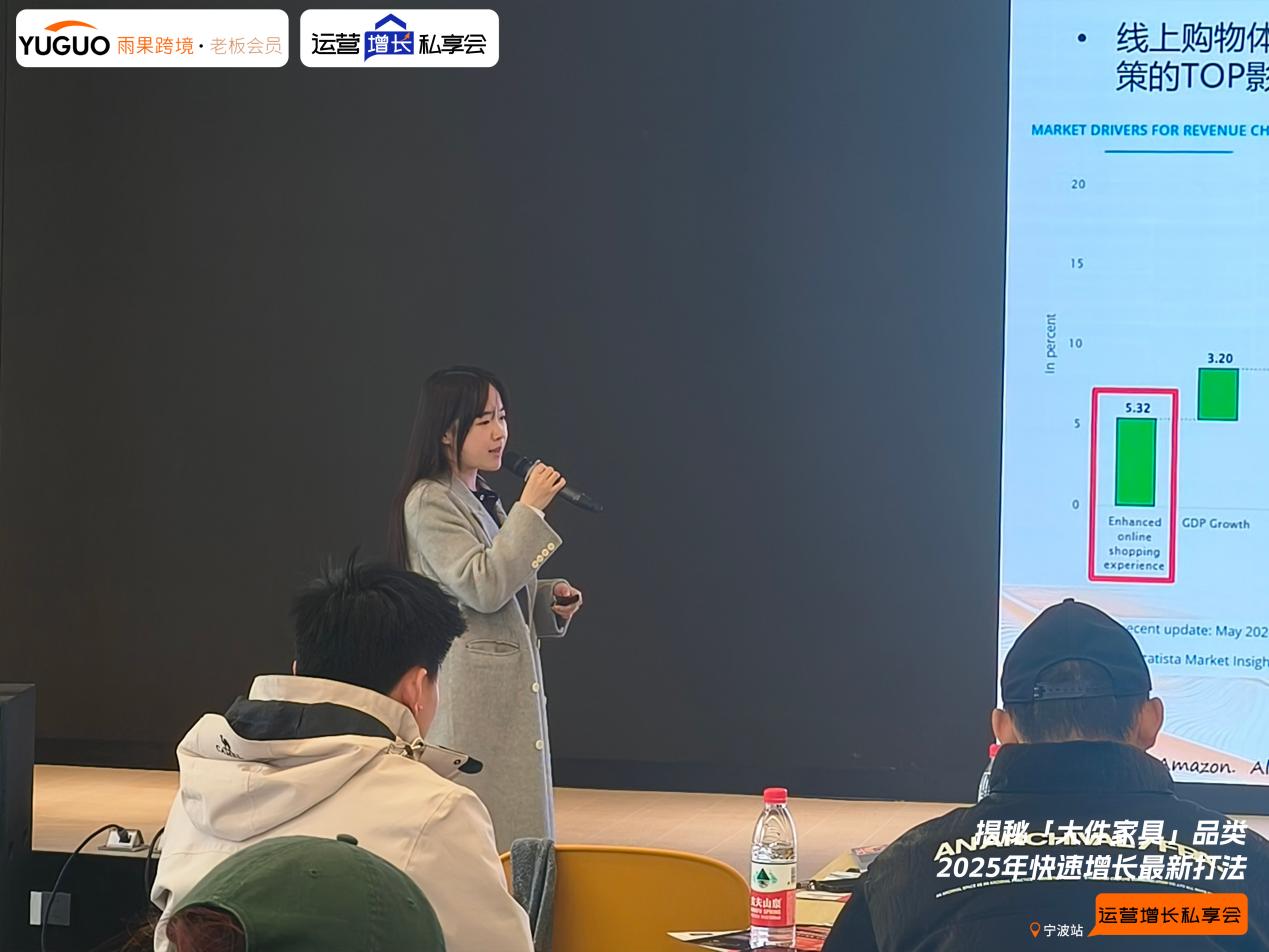 雨果跨境“运营增长私享会”第⑱期：2025年大件家具出海热销趋势及运营打法