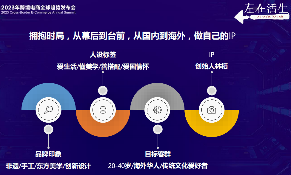 汇美集团石慧：善用私域流量，以东方文化塑造服装IP