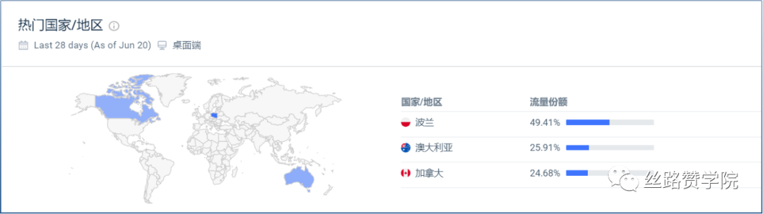 超滤膜行业—谷歌搜索投放最佳实践，询盘量提升70%