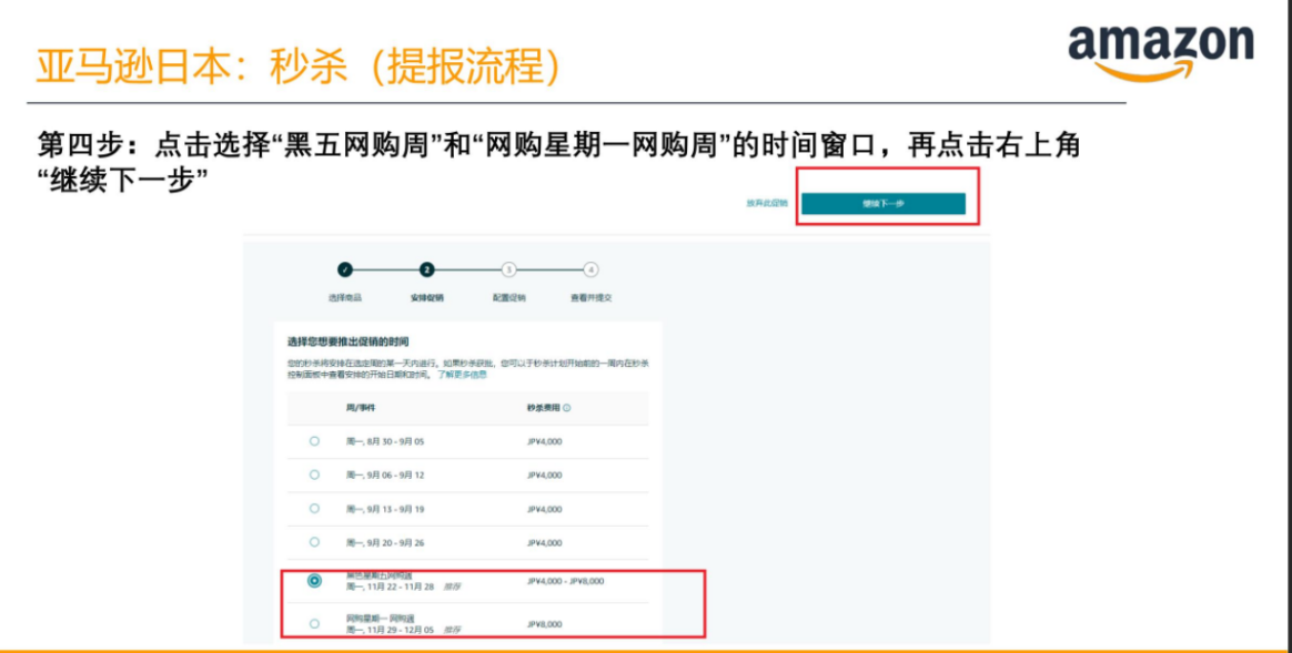黑五网一时间表出炉！亚马逊卖家提报流程详解