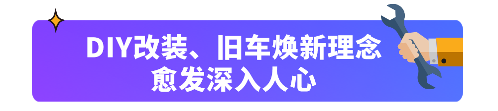 细分品类被“秒”售，年度GMV破百亿！汽车“后市场”机遇庞大