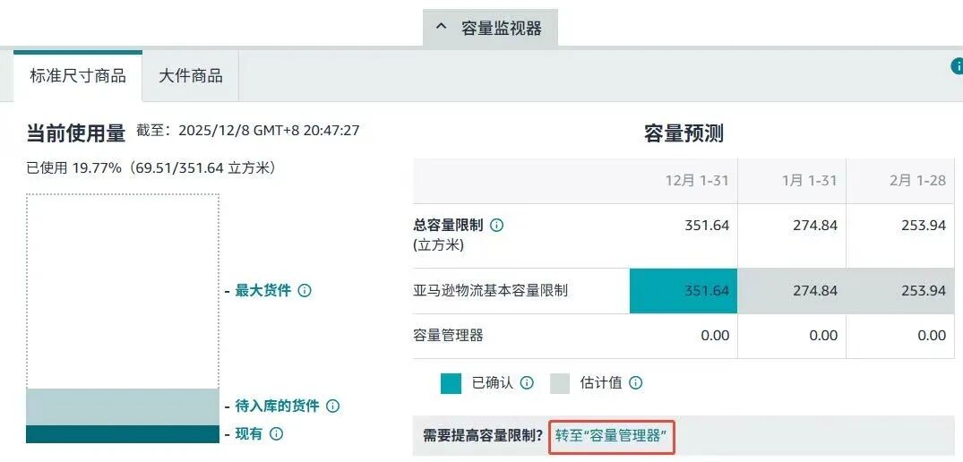 亚马逊新兴站点又放利好，解决卖家库容管理难题！