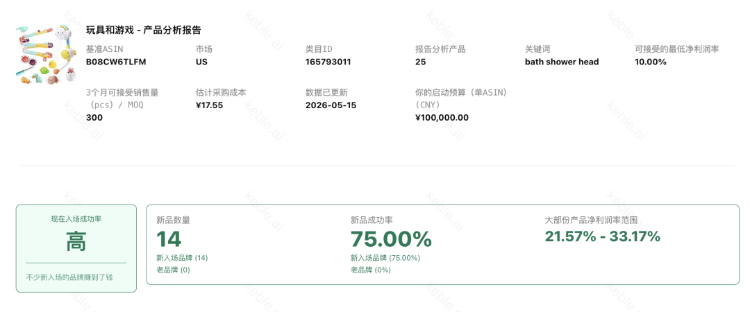亚马逊上很多产品根本不是新品,只是换了一种「人设」