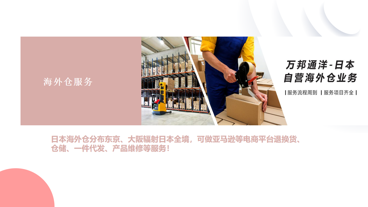 万邦通洋,助力中国卖家出海无忧